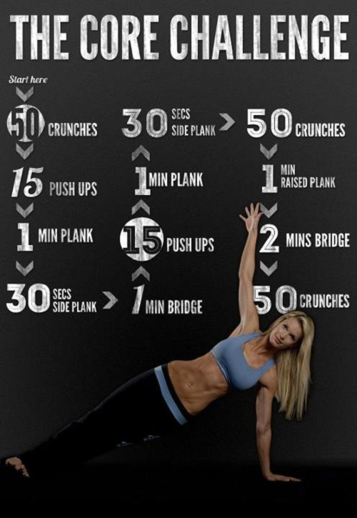 The Core Challenge - InspireMyWorkout.com - A collection of fitness