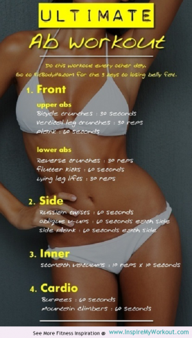Ultimate Ab Workout