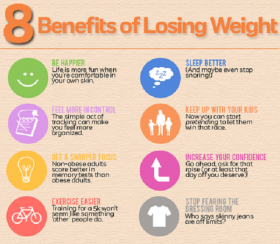 8 Benefits of Losing Weight