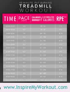 45 Minute Interval Treadmill Workout