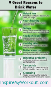 9 Reasons to Drink More Water