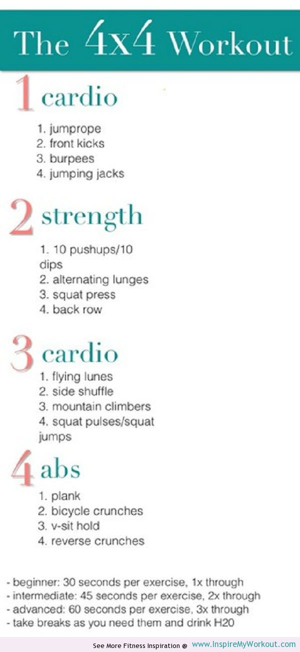the 4x4 workout