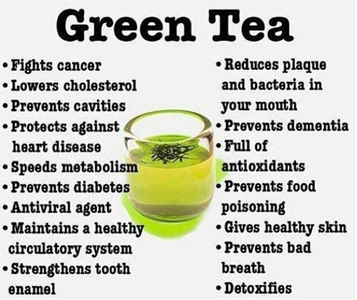 Benefits of Green Tea - InspireMyWorkout