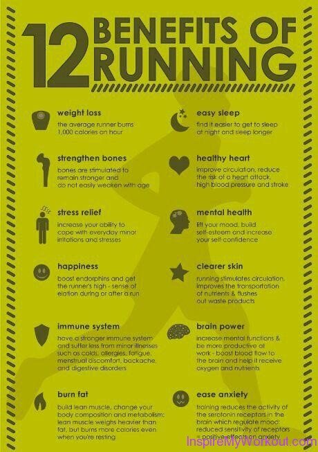12 Benefits of Running