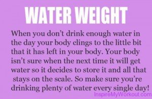 Water Weight Explained - Inspire My Workout