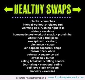 healthy swaps - inspiremyworkout