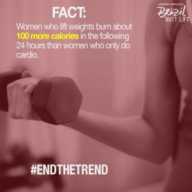 Women should lift weights