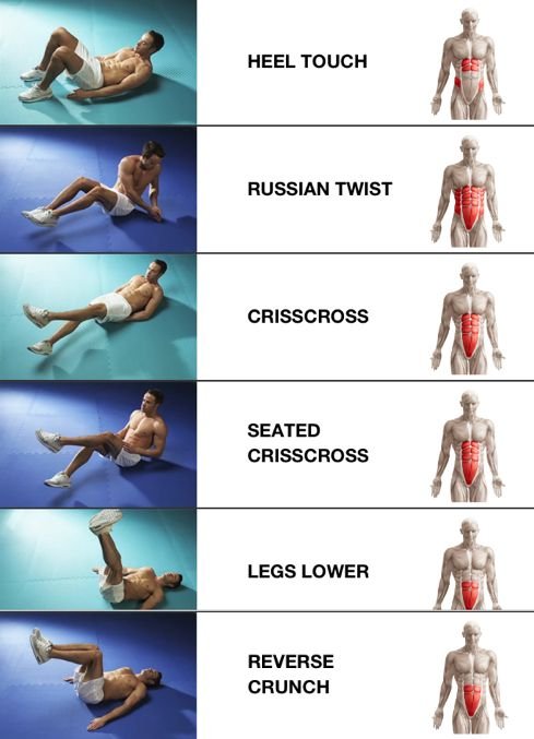 great-abs-workout