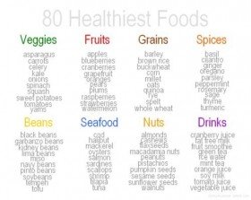 80 Healthiest food