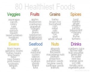 80-healthiest-food