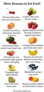 more-reason-to-eat-fruits