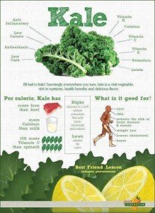 inspire-my-workout-the-power-of-kale