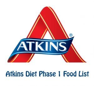 atkins-logo-diet-phase-food-list1